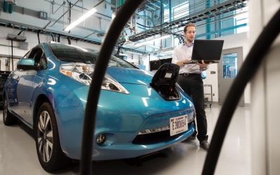 A Guide to the Nissan Leaf